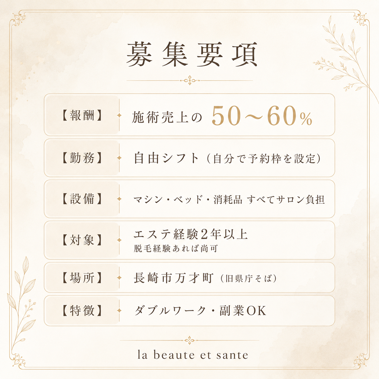 募集要項